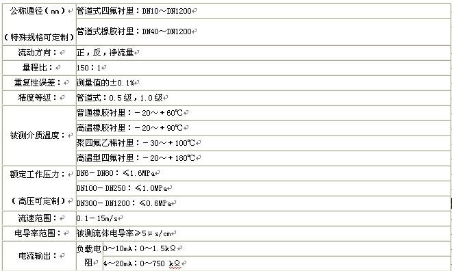 漳州污水流量計，龍巖污水流量計，三明污水流量計
